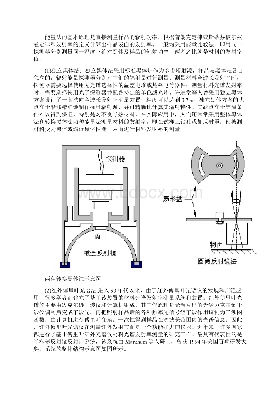 发射率检测方法.docx_第3页