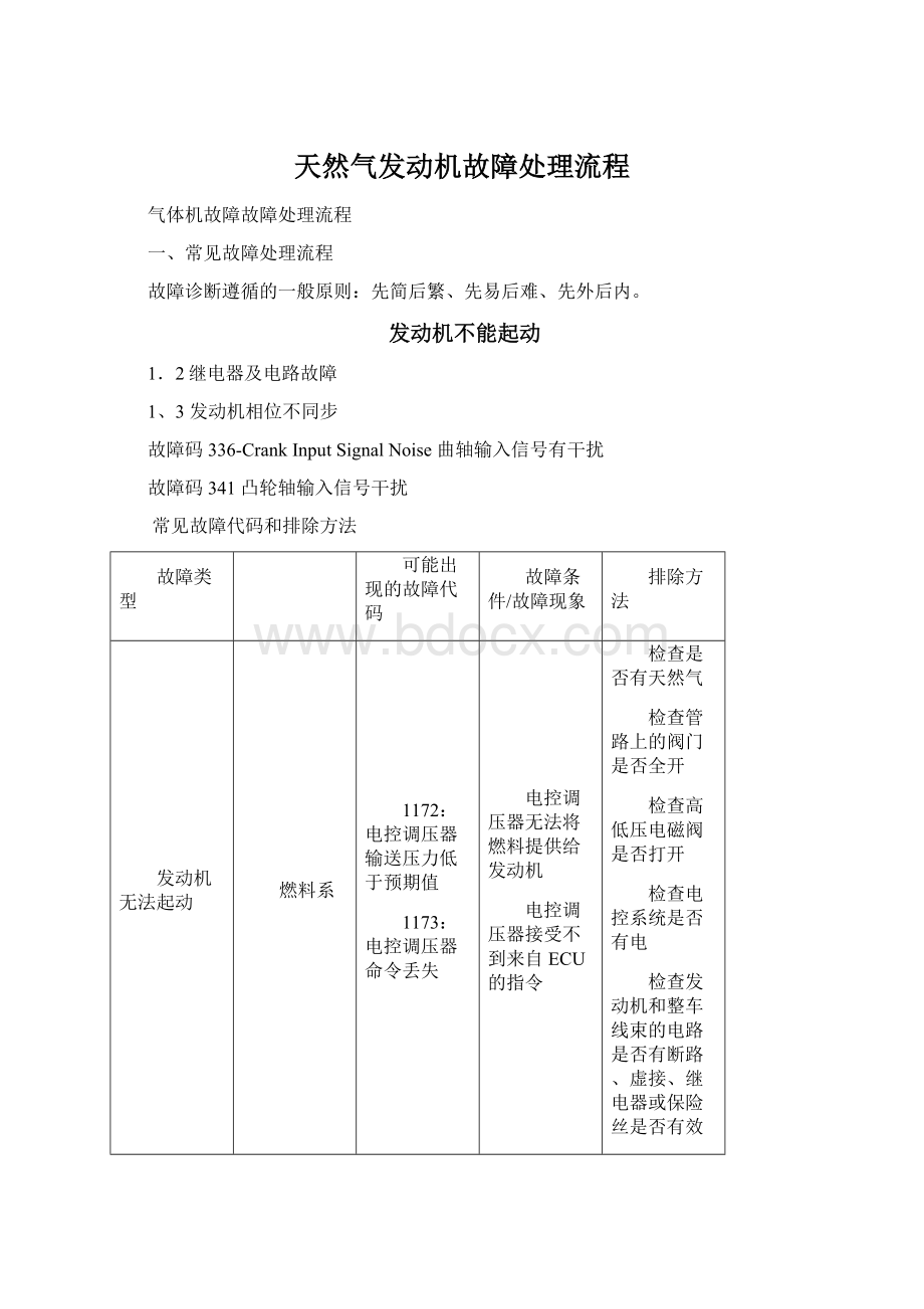 天然气发动机故障处理流程.docx