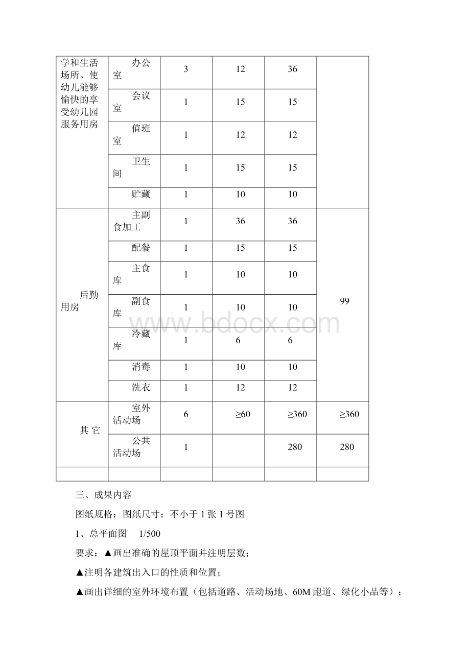 12级幼儿园设计任务书.docx_第3页