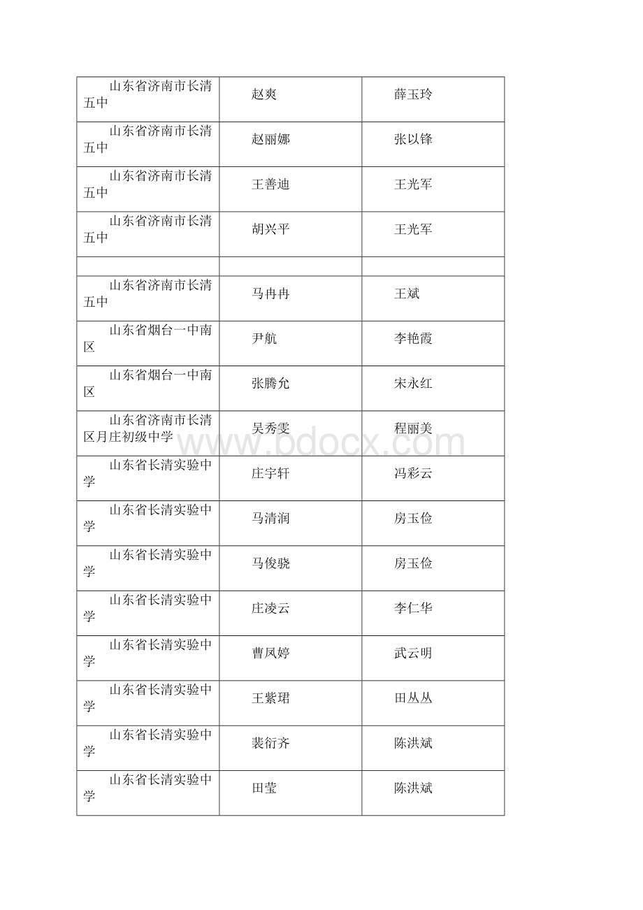 第八届全国中小学生创新作文大赛.docx_第2页