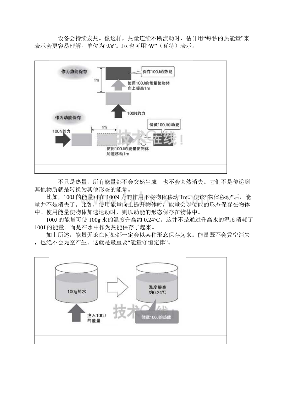 技术讲座热设计基础.docx_第3页