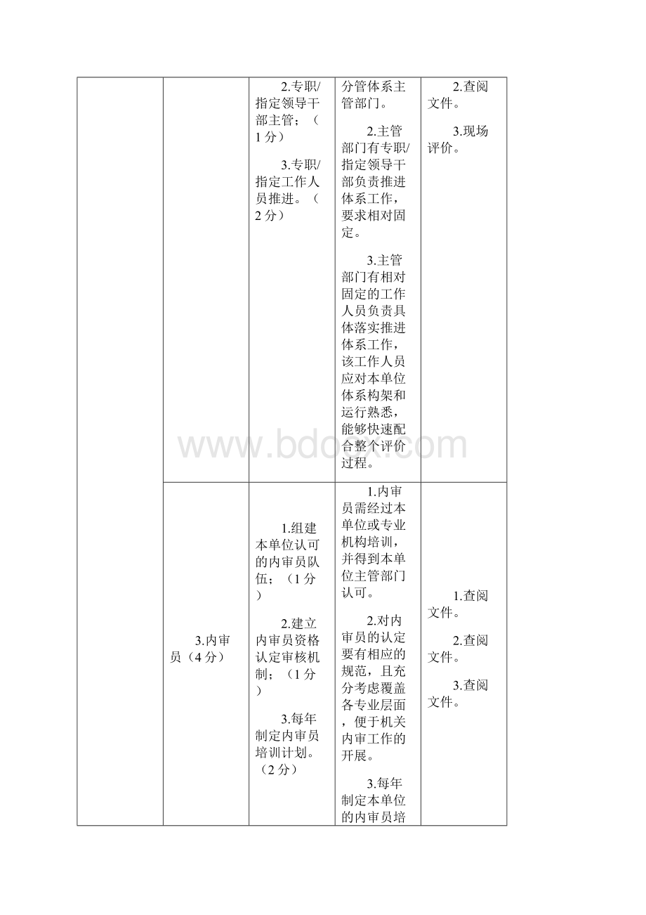 质检系统质量管理体系工作评价分值表.docx_第2页