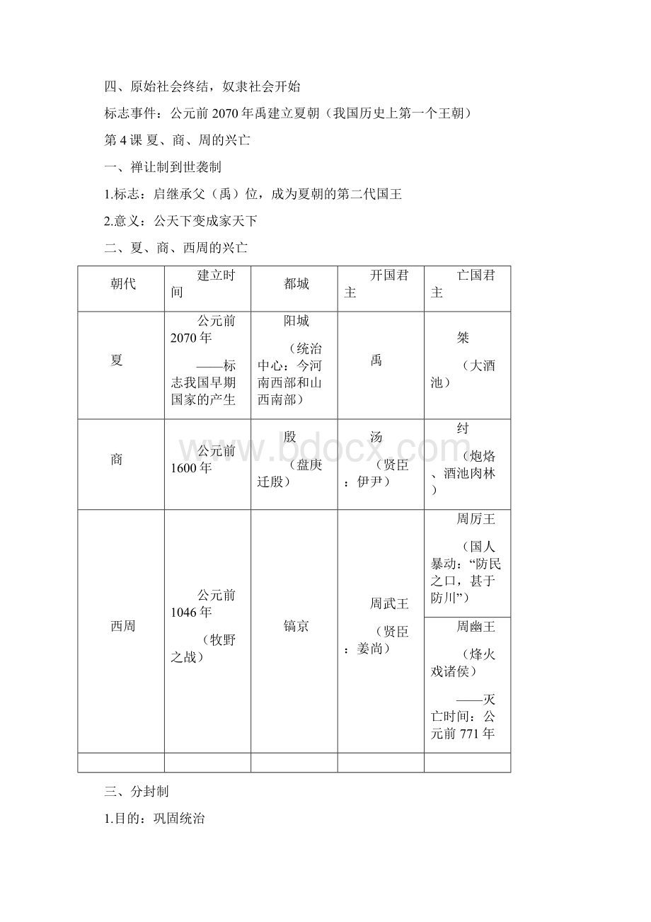 历史七年级上册提纲docWord文件下载.docx_第3页