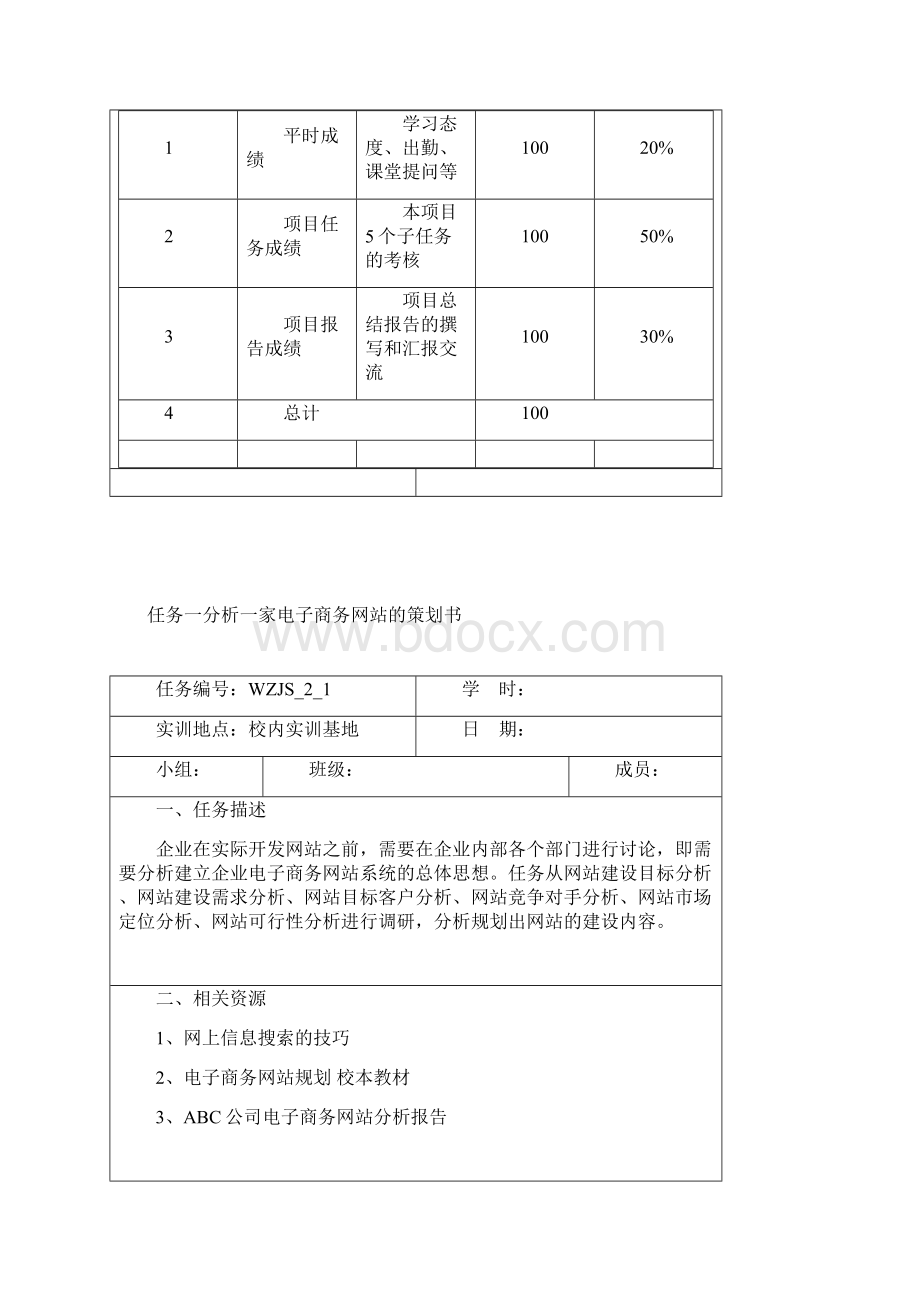 项目一电子商务网站建设需求分析.docx_第3页