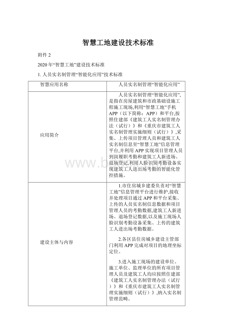 智慧工地建设技术标准.docx_第1页