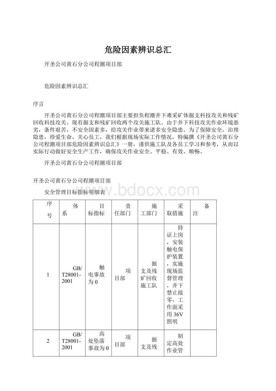 危险因素辨识总汇.docx