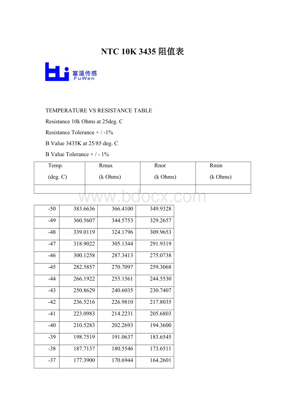 NTC 10K 3435 阻值表.docx