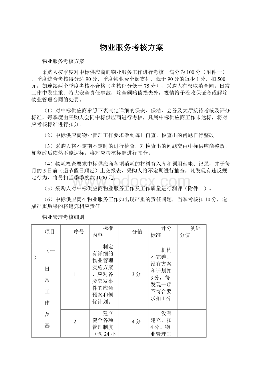 物业服务考核方案Word文档格式.docx