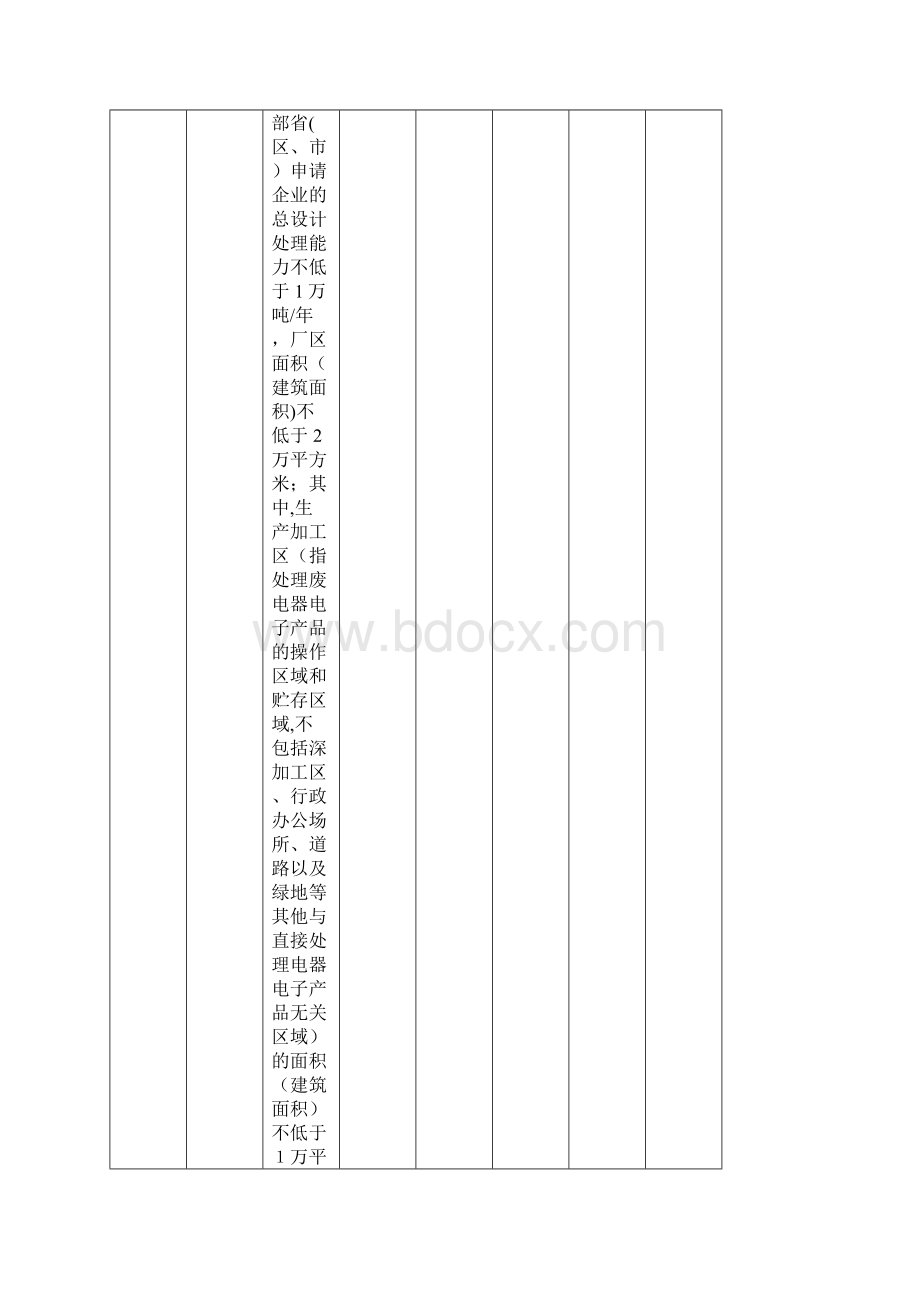 废弃电器电子产品处理企业doc.docx_第3页