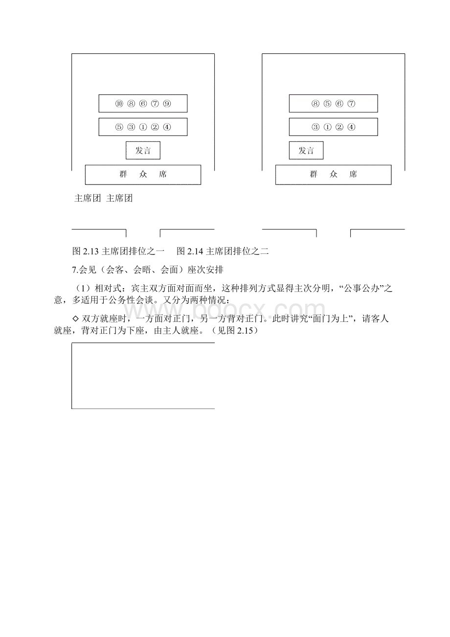 会议会谈座次安排及注意事项供参考Word下载.docx_第2页