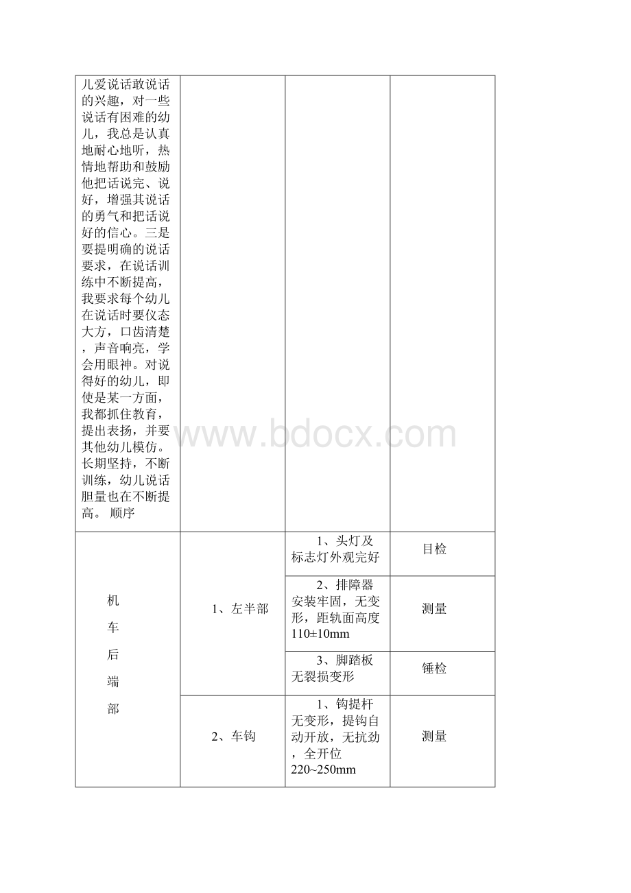 HXN3车全面检查顺序及要求共25页Word文档下载推荐.docx_第2页