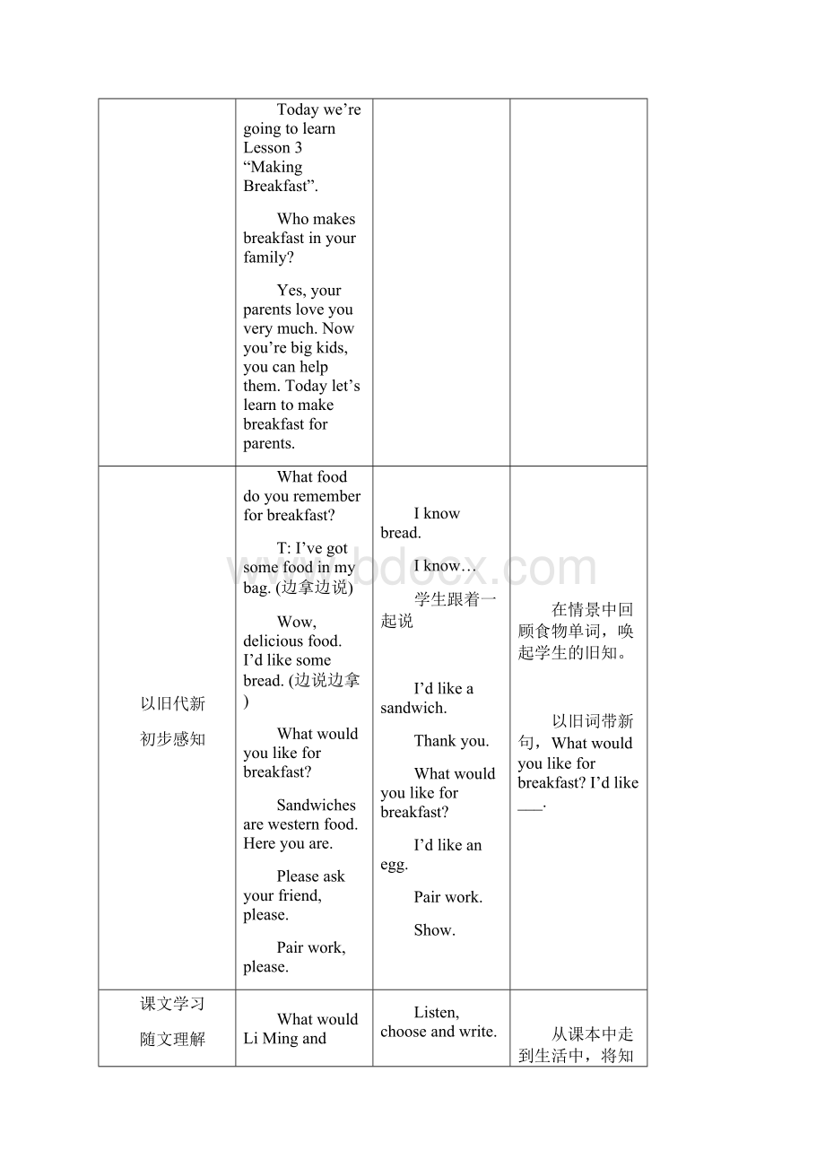 冀教版六上英语Lesson 3 Making Breakfast教案.docx_第2页