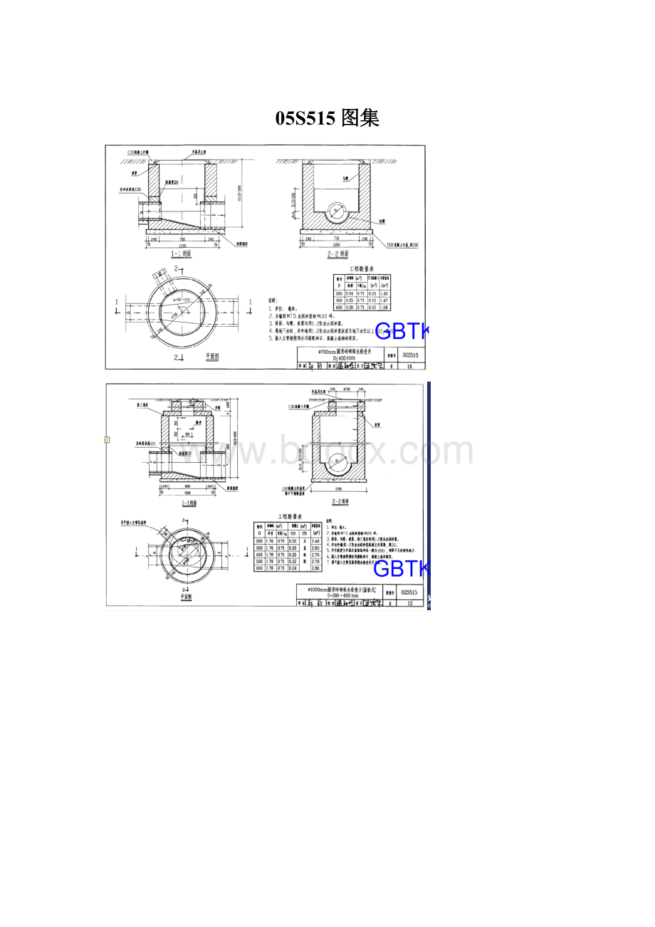 05S515图集Word格式.docx_第1页