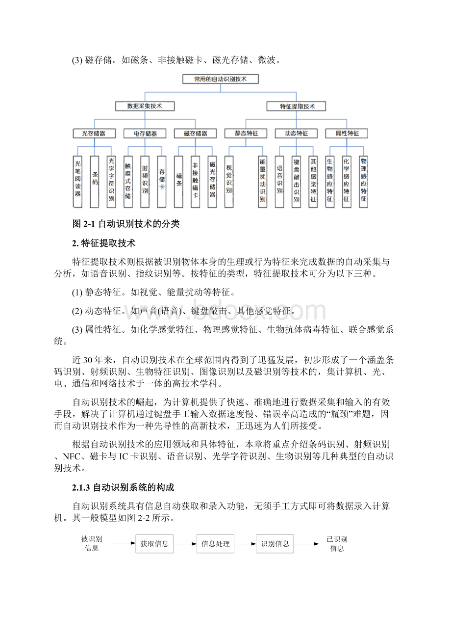 21自动识别技术概述.docx_第2页