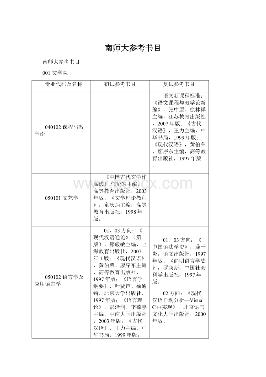 南师大参考书目.docx_第1页