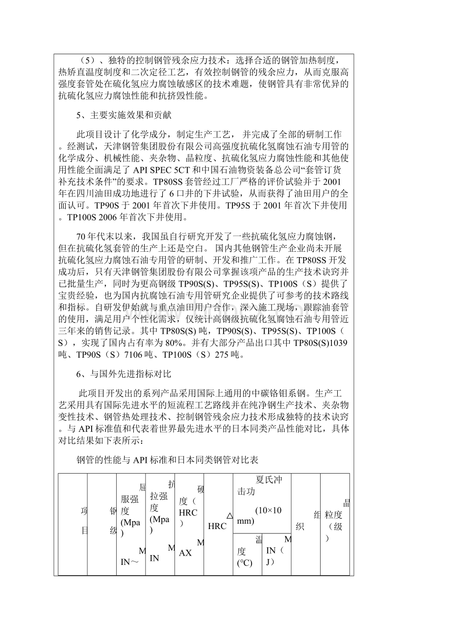 高钢级TP80SSTP100SS抗硫化氢腐蚀石油专用管研制与推广Word文档格式.docx_第3页