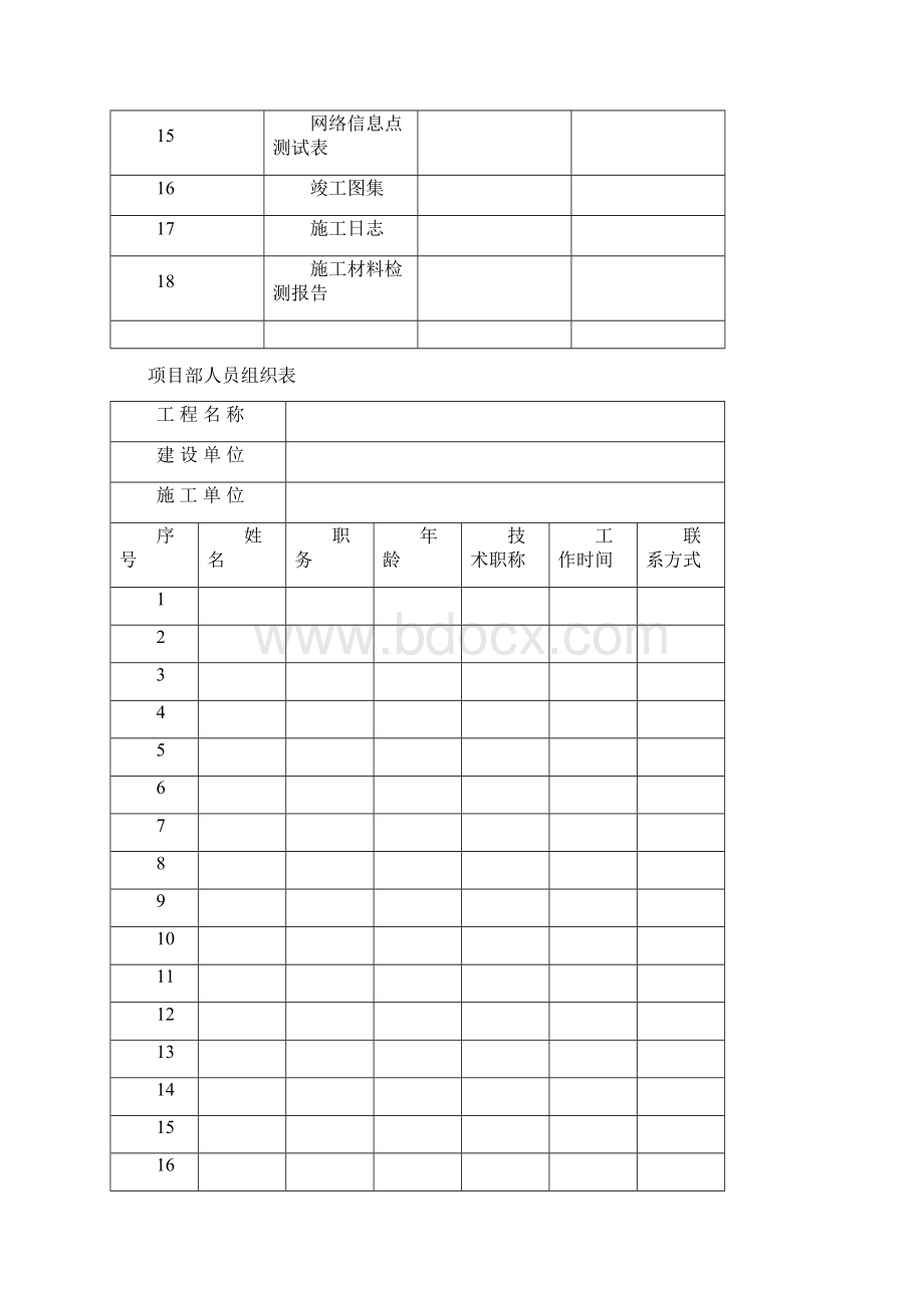 综合布线施工计划完整版各种表格.docx_第2页