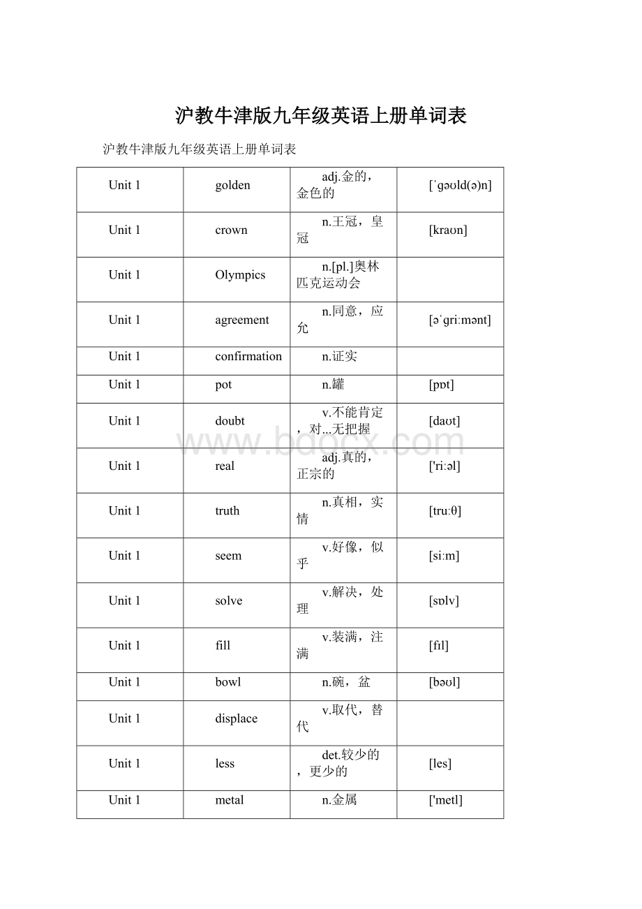 沪教牛津版九年级英语上册单词表文档格式.docx