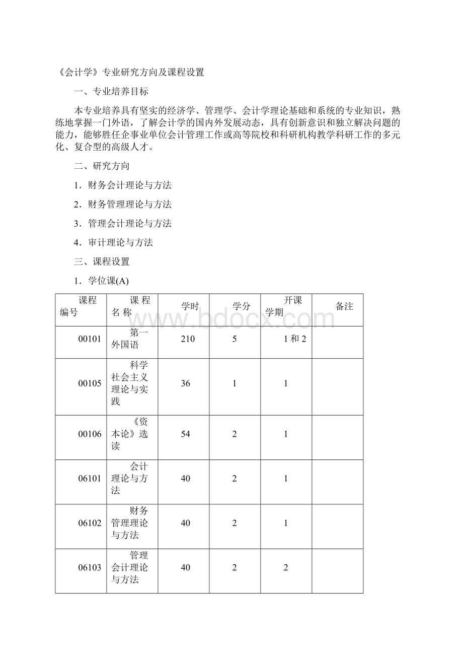 哈尔滨商业大学攻读硕士学位研究生培养方案Word文档下载推荐.docx_第3页