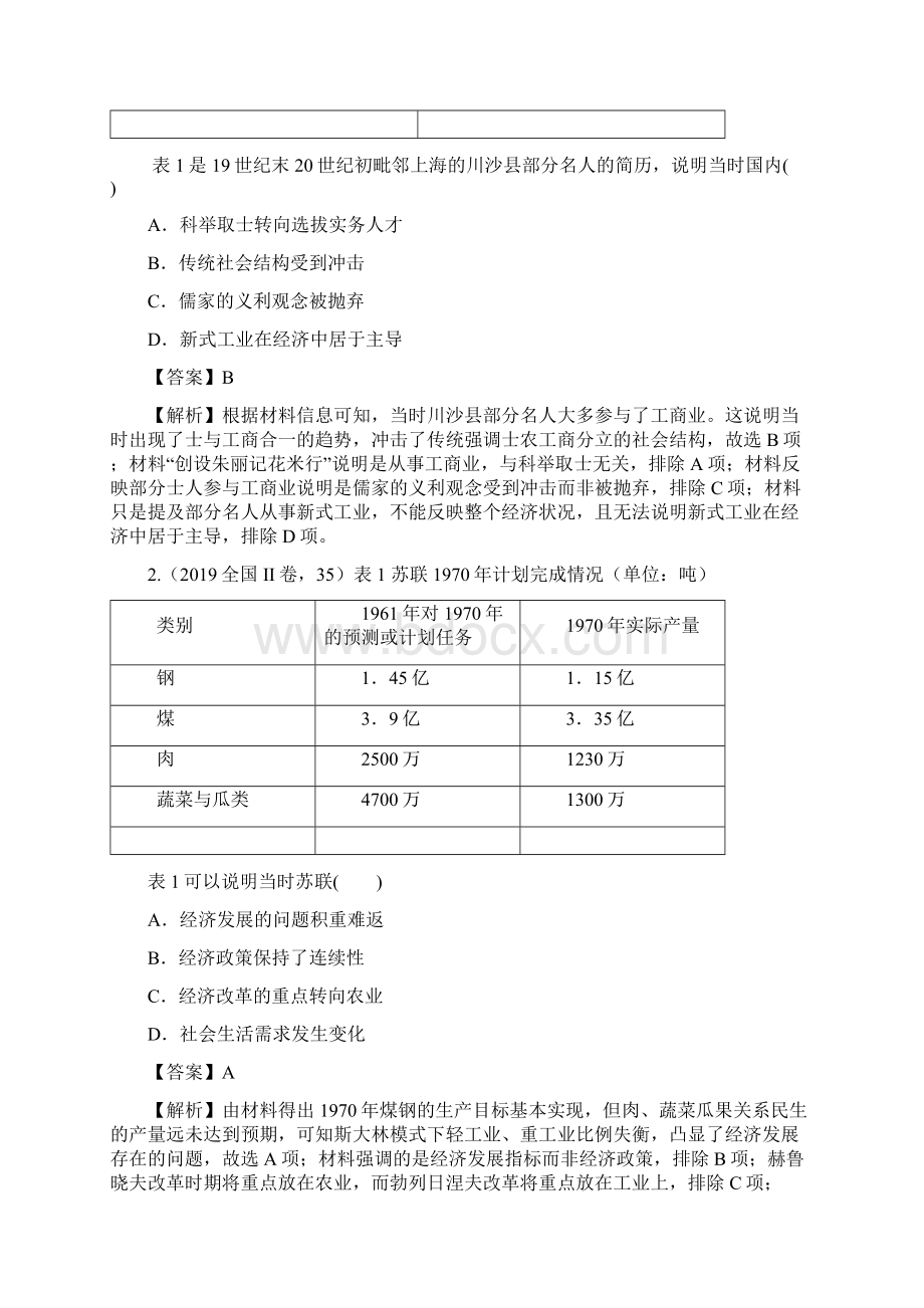 高考历史图表类材料选择题.docx_第2页