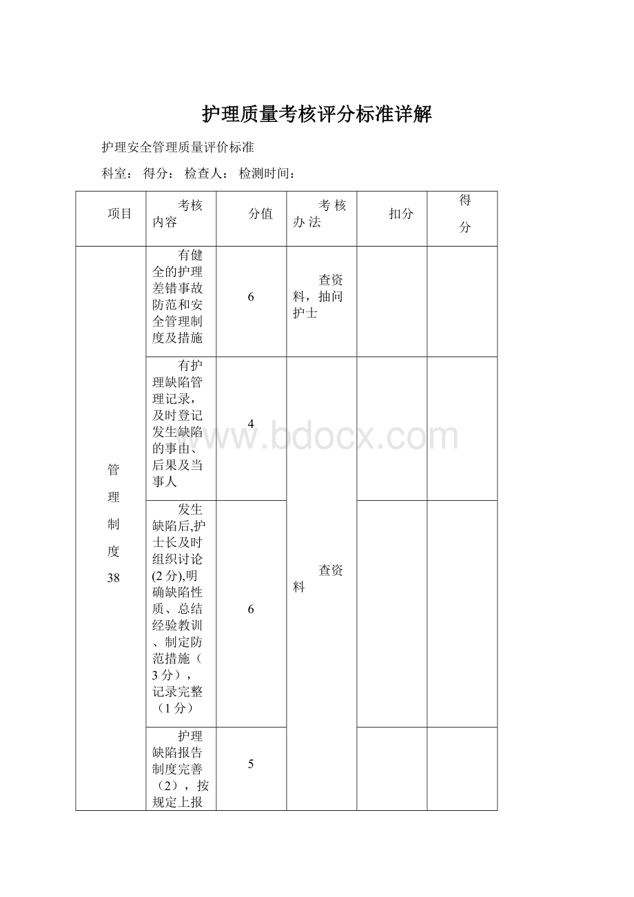 护理质量考核评分标准详解.docx