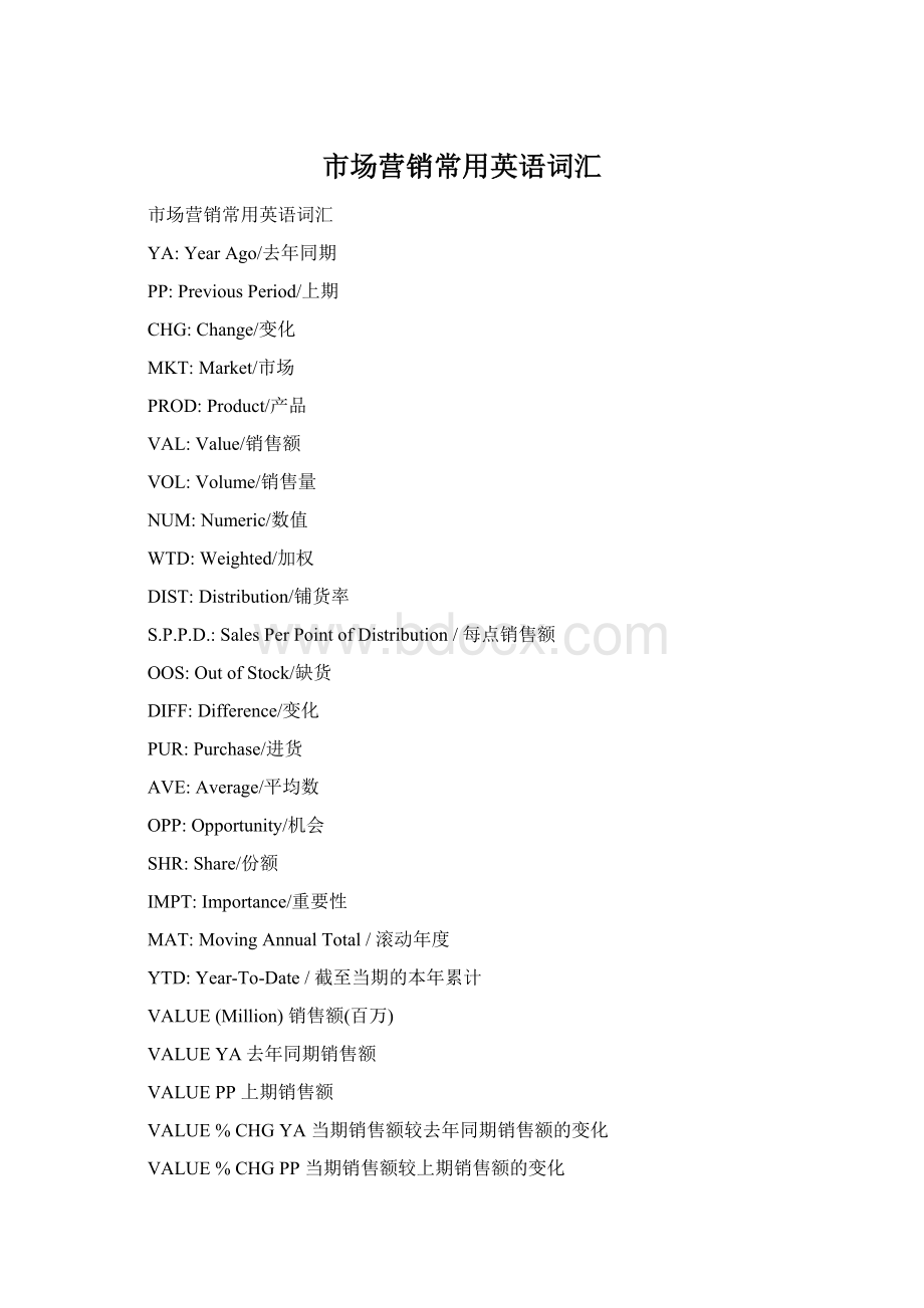 市场营销常用英语词汇Word文档格式.docx