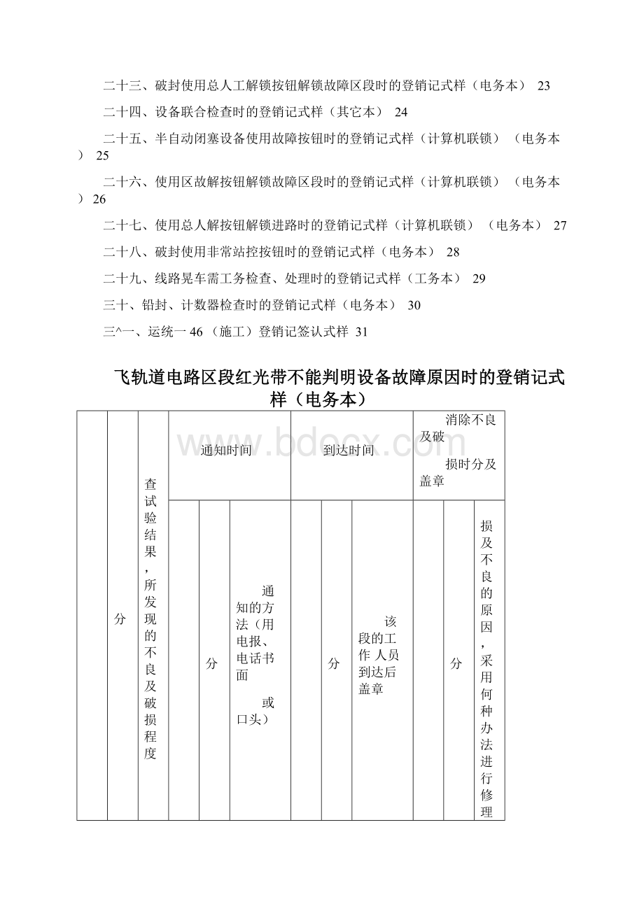 运统46登销记式样.docx_第2页