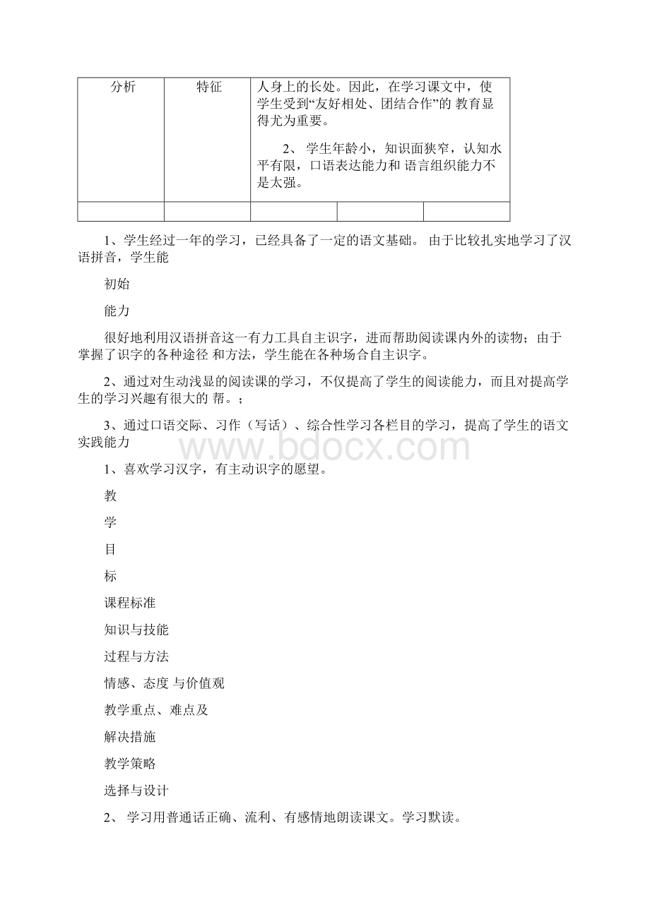 教学设计表格.docx_第2页