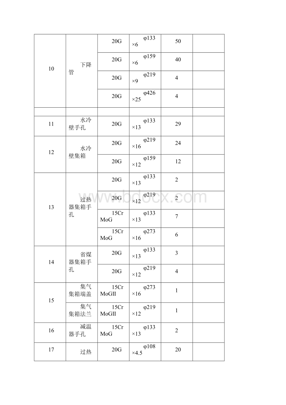 锅炉受热面焊接方案.docx_第3页