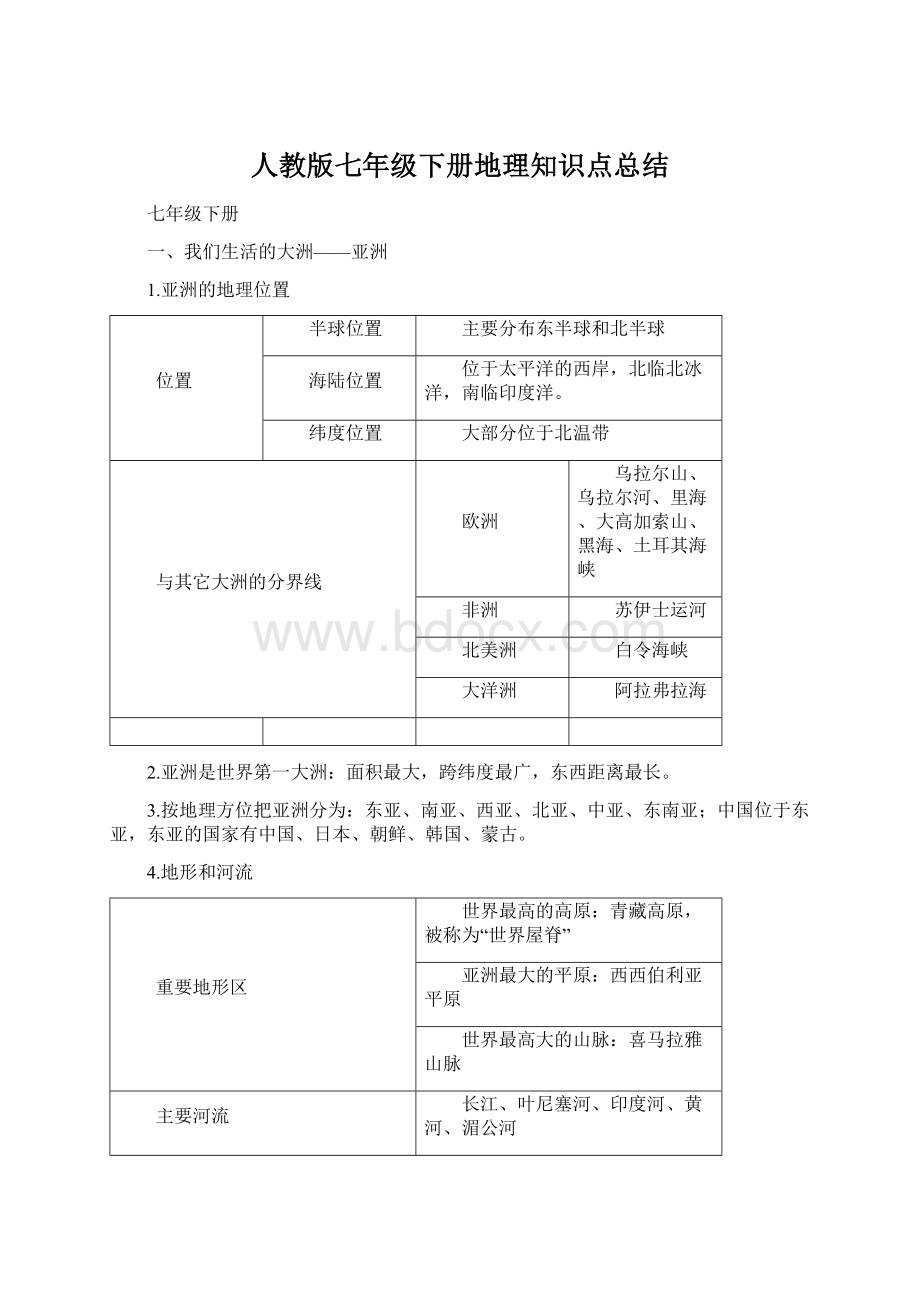 人教版七年级下册地理知识点总结.docx