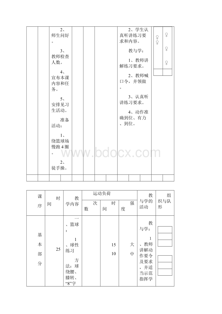 体育与健身课时教案.docx_第2页