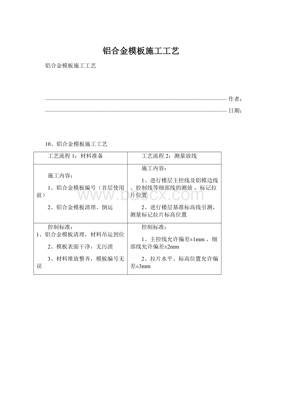 铝合金模板施工工艺.docx_第1页