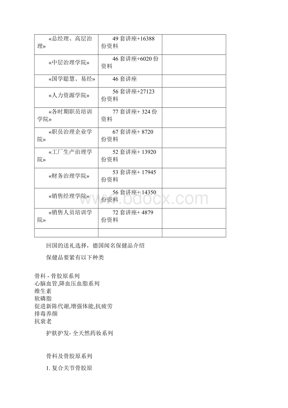 德国著名保健品分析Word文档格式.docx_第2页