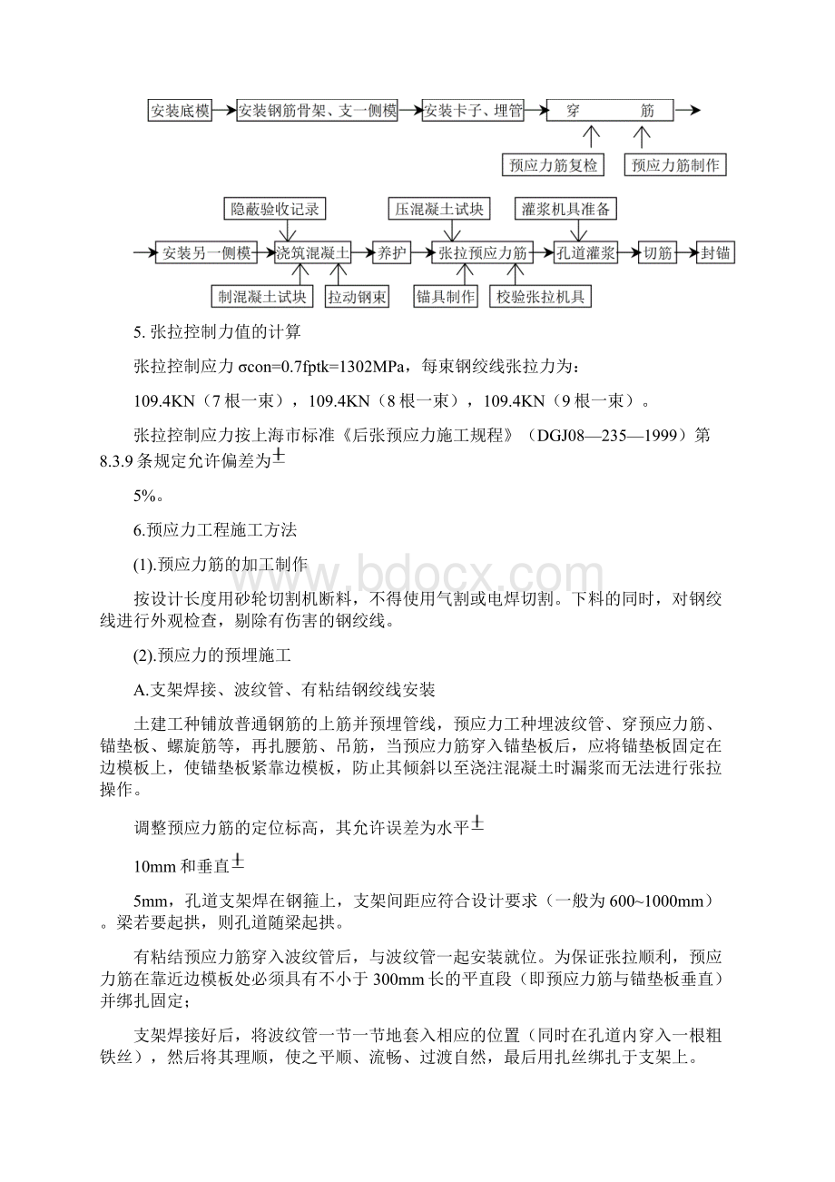 有粘结预应力工程施工方案Word格式文档下载.docx_第3页