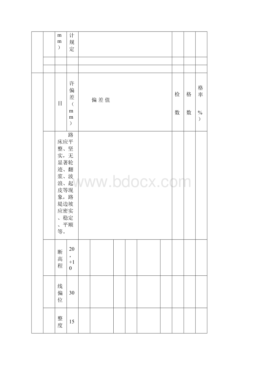 道路工程质验表Word文档格式.docx_第2页