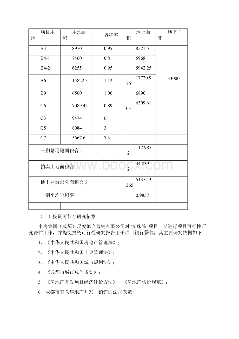 房地产可研报告文殊院一期建设项目投资可行性研究报告Word格式文档下载.docx_第2页