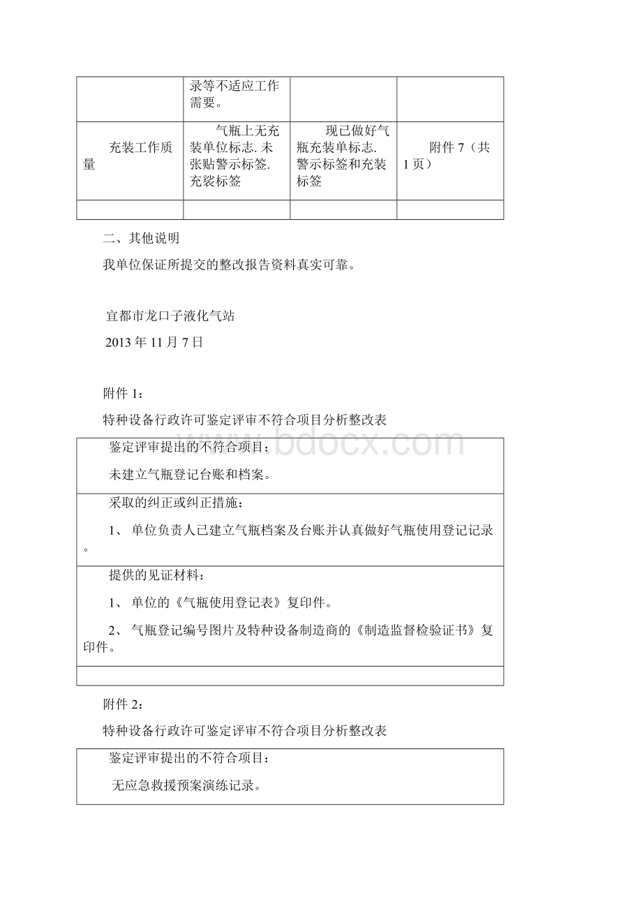 整改报告样本.docx_第3页