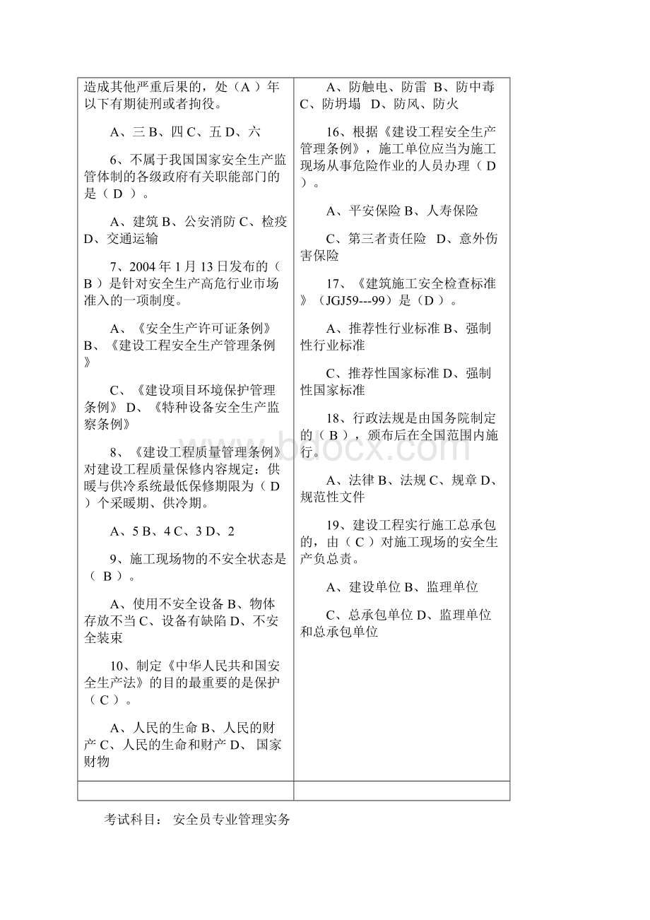 安全员考试试题Word下载.docx_第2页