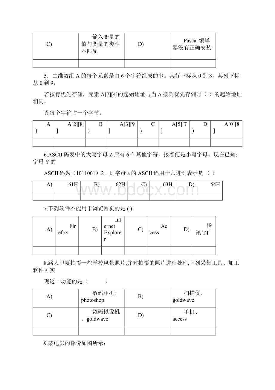 第十二届绍兴市少儿信息学奥赛初赛试题PASCALWord文档下载推荐.docx_第2页