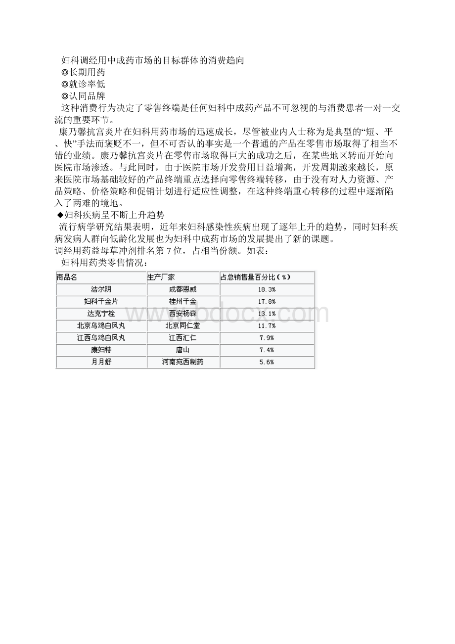 当归调经冲剂整合营销策划案.docx_第3页