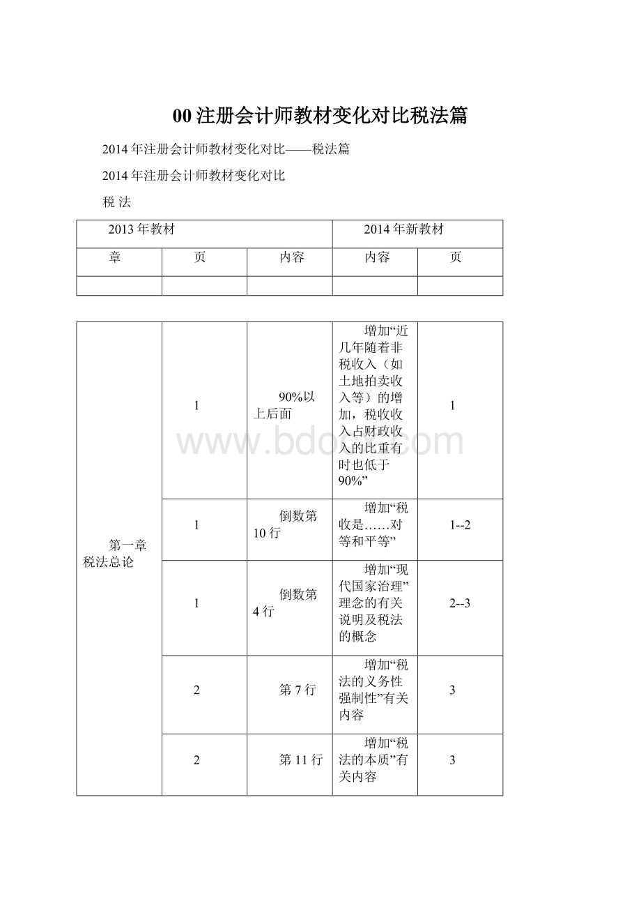 00注册会计师教材变化对比税法篇.docx