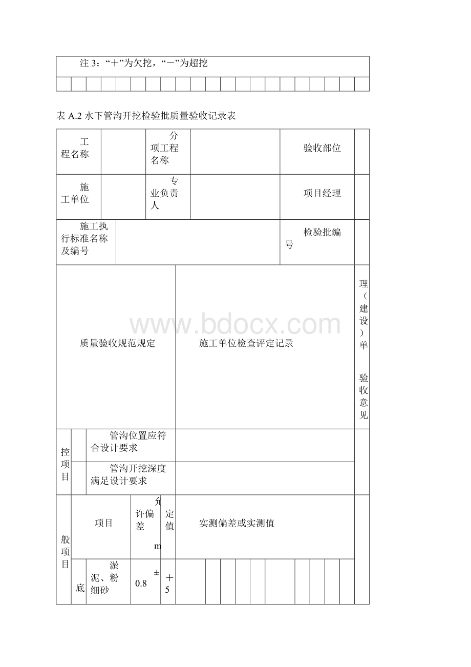 SY4207《石油天然气建设工程施工质量验收规范管道穿跨越工程》.docx_第3页