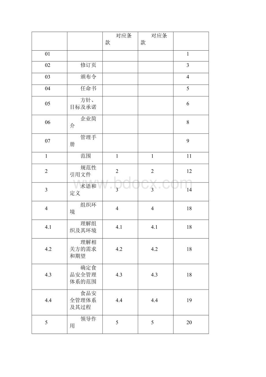 ISO2和ISO9001食品质量安全管理手册全册.docx_第2页