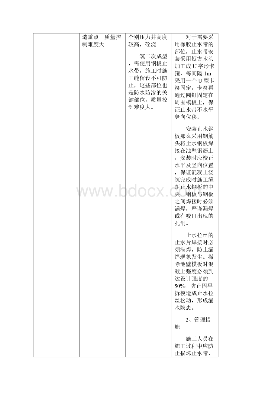 质量重难点及细部控制措施.docx_第3页