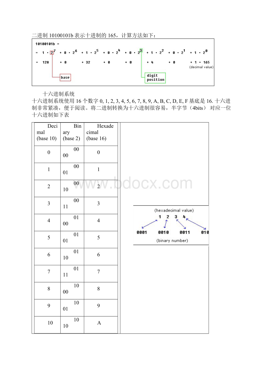 汇编语言Emu8086使用指南.docx_第2页