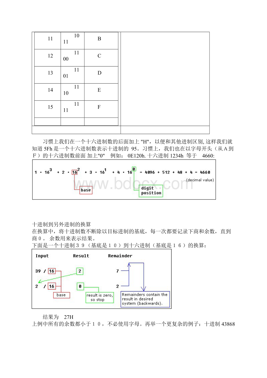 汇编语言Emu8086使用指南.docx_第3页