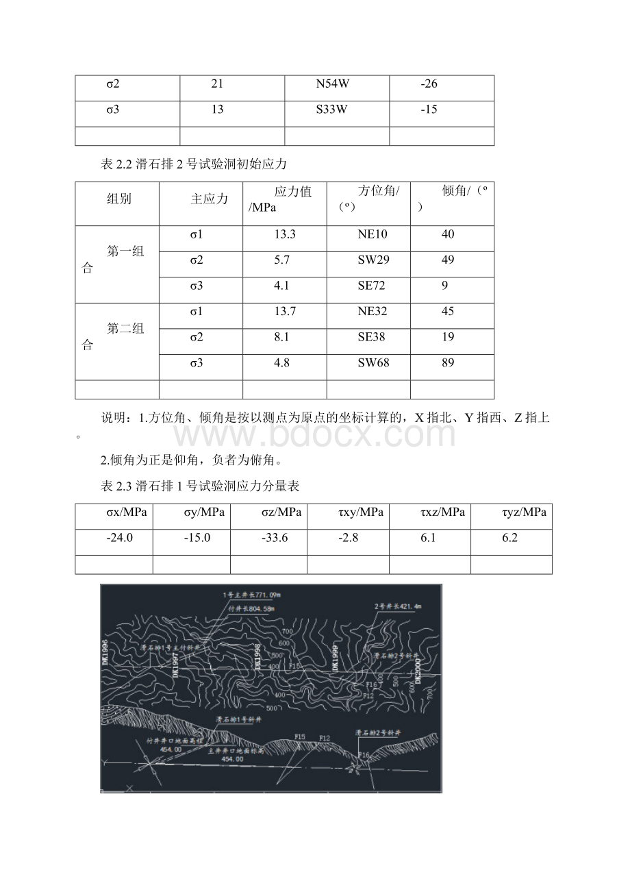 地下工程课程设计隧道施工与支护设计.docx_第3页