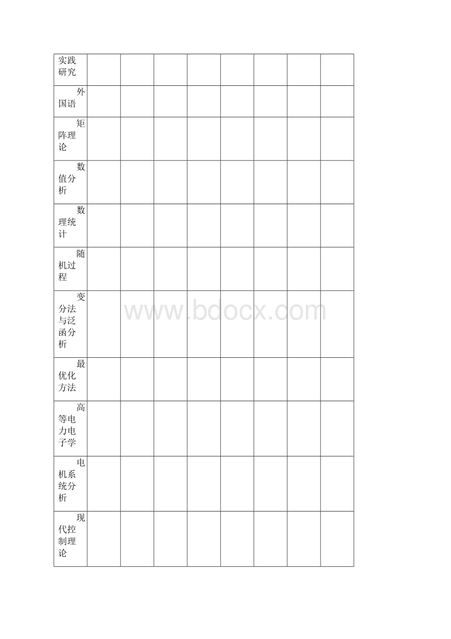 合工大电气工程研究生培养方案Word文档格式.docx_第3页