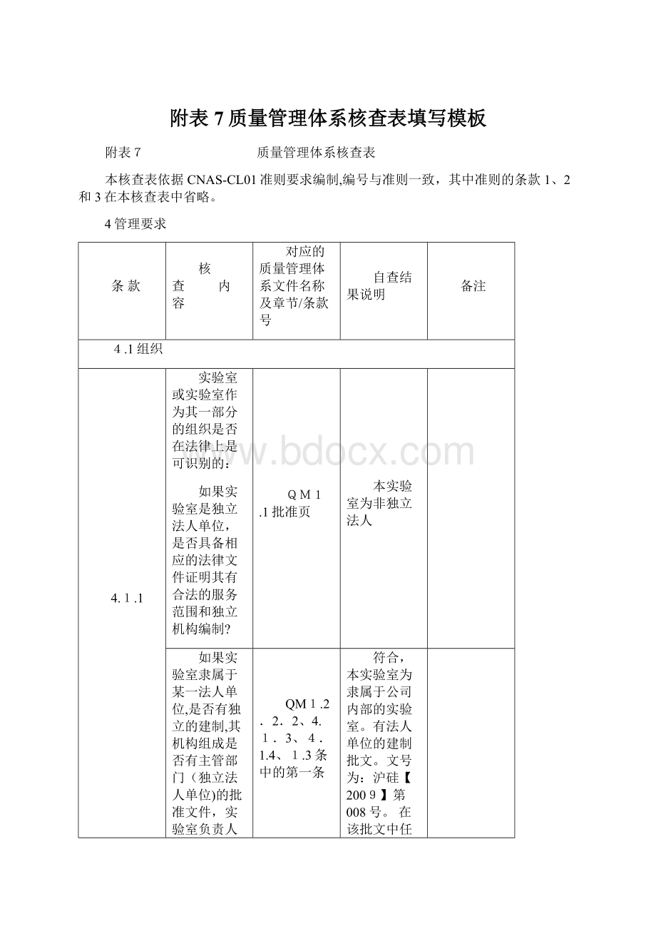 附表7质量管理体系核查表填写模板.docx