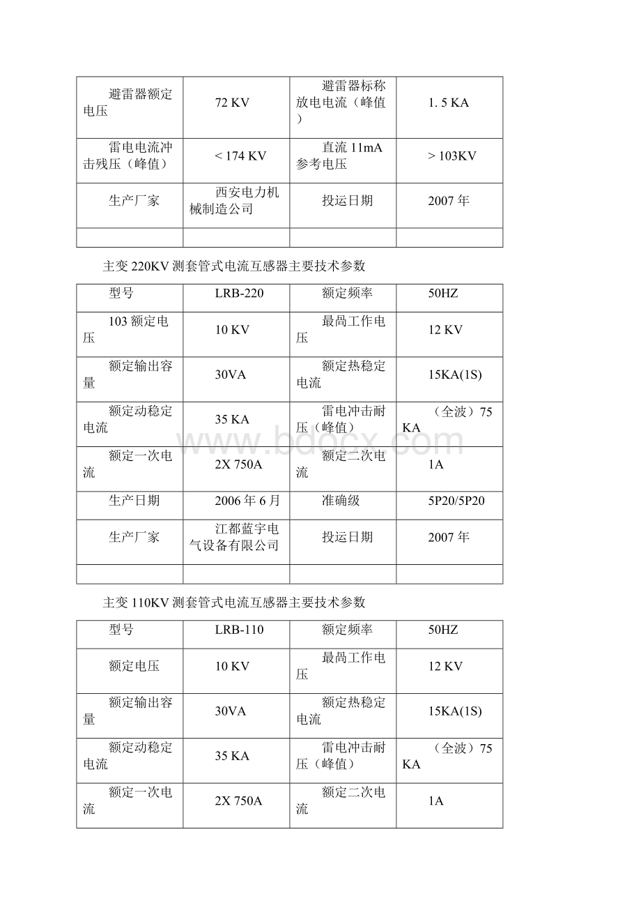 断路器主要技术规范.docx_第2页